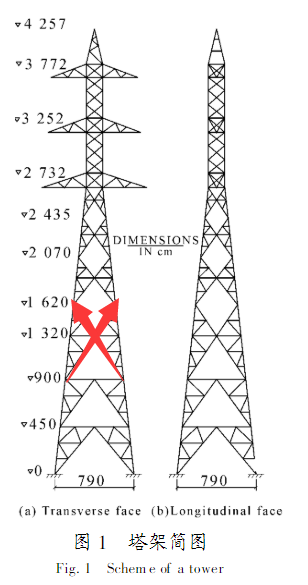 钢结构塔架的基本组成