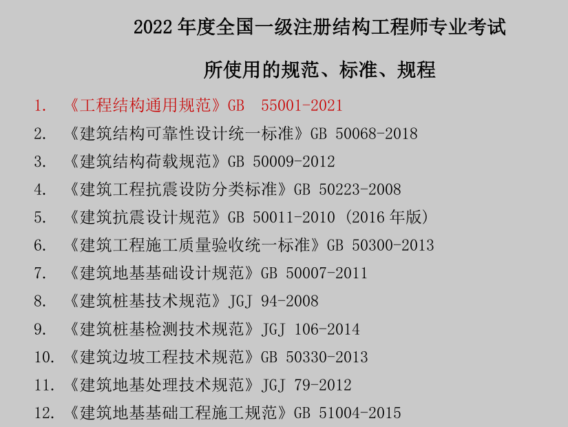 2022年一级注册结构考试专业目录（新）